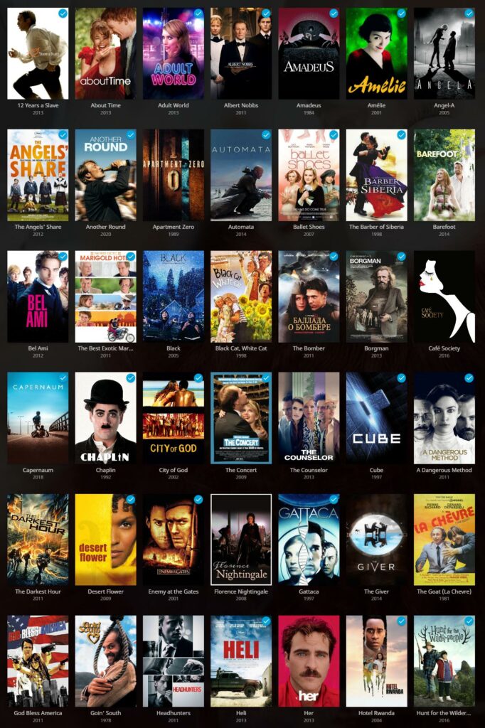 100-Top-Best-Movies-List1