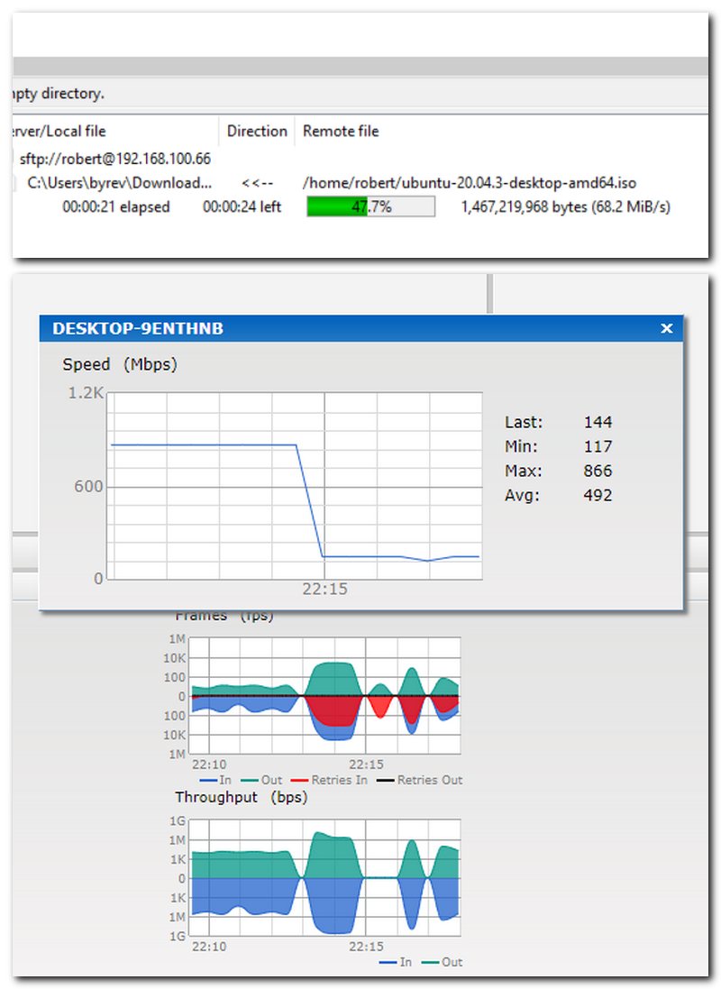 Aruba-365-RW-WiFi-AccesPoint Internet-Speed-Test